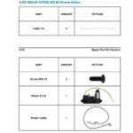 1NC40-67012: KIT SC POWER ENTRY — Комплект вхідного блоку живлення SummaCut D Series