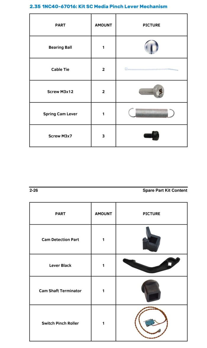 KIT SC MEDIA PINCH LEVER MECHANISM (1NC40-67016) - fleximix