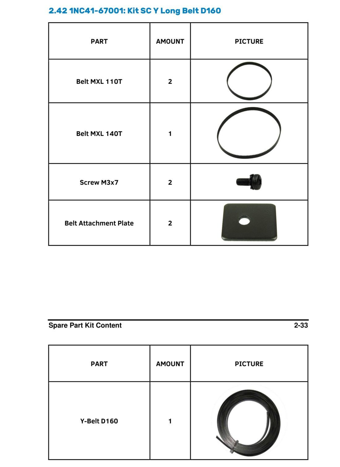 1NC41-67001 1NC41-67001: KIT SC Y LONG BELT D160 — Довгий пас подачі SummaCut D160 - Зображення 1