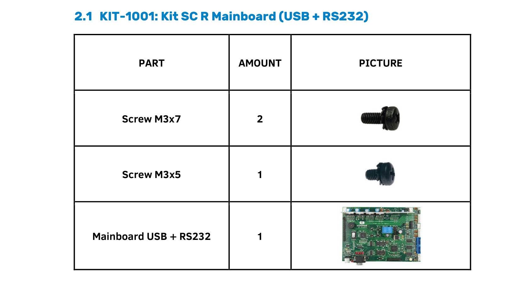 KIT-1001 KIT-1001: KIT SC R MAINBOARD (USB+RS232) — Головна плата SummaCut R (USB+RS232) - Зображення 1