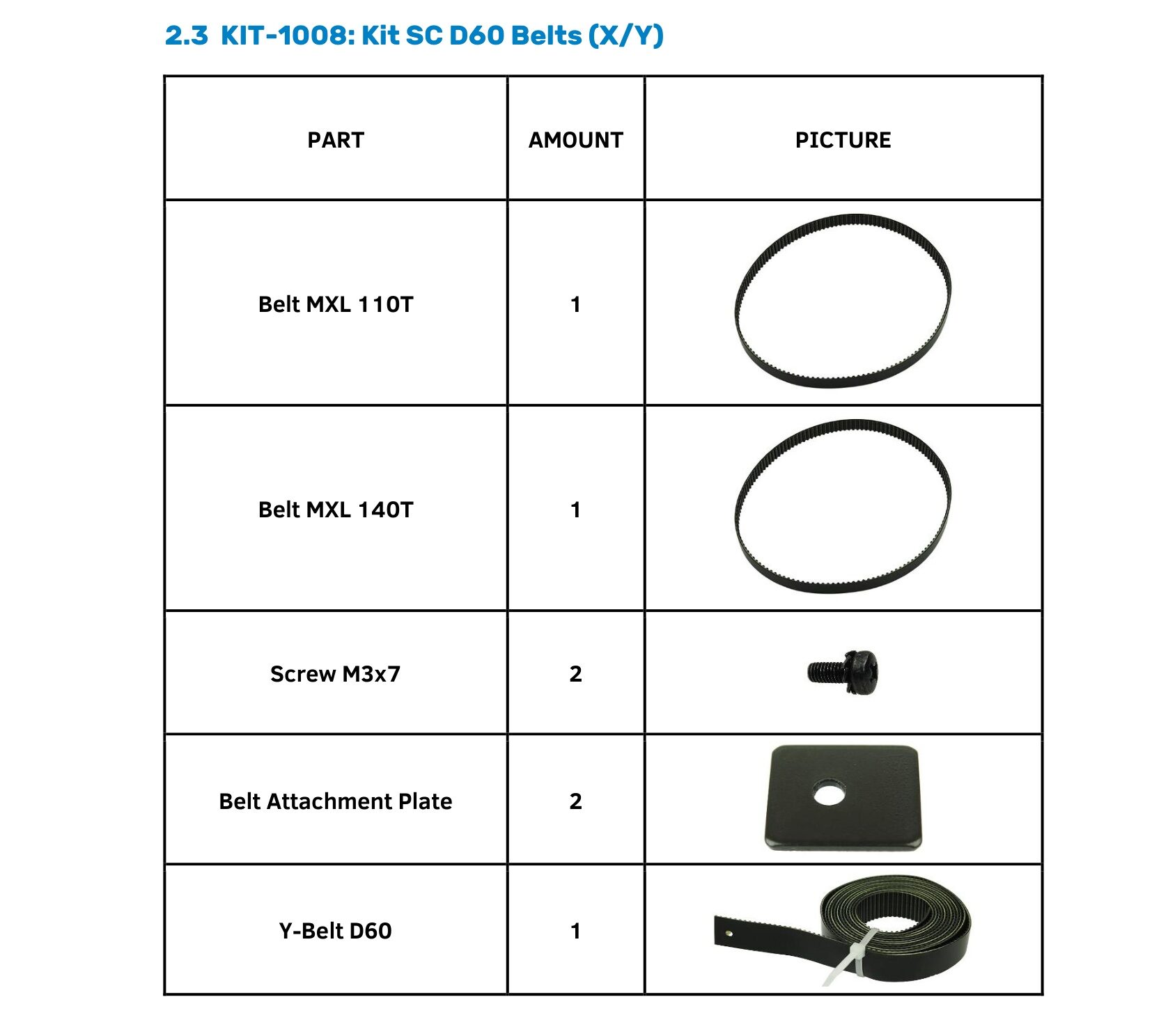KIT-1008 KIT-1008: KIT SC D60 BELTS (X/Y) — Комплект пасів X/Y SummaCut D60 - Зображення 1