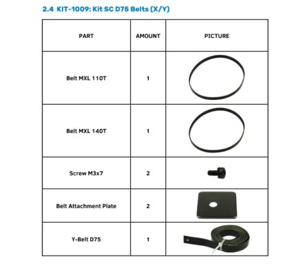 KIT-1009: KIT SC D75 BELTS (X/Y) — Комплект пасів X/Y SummaCut D75
