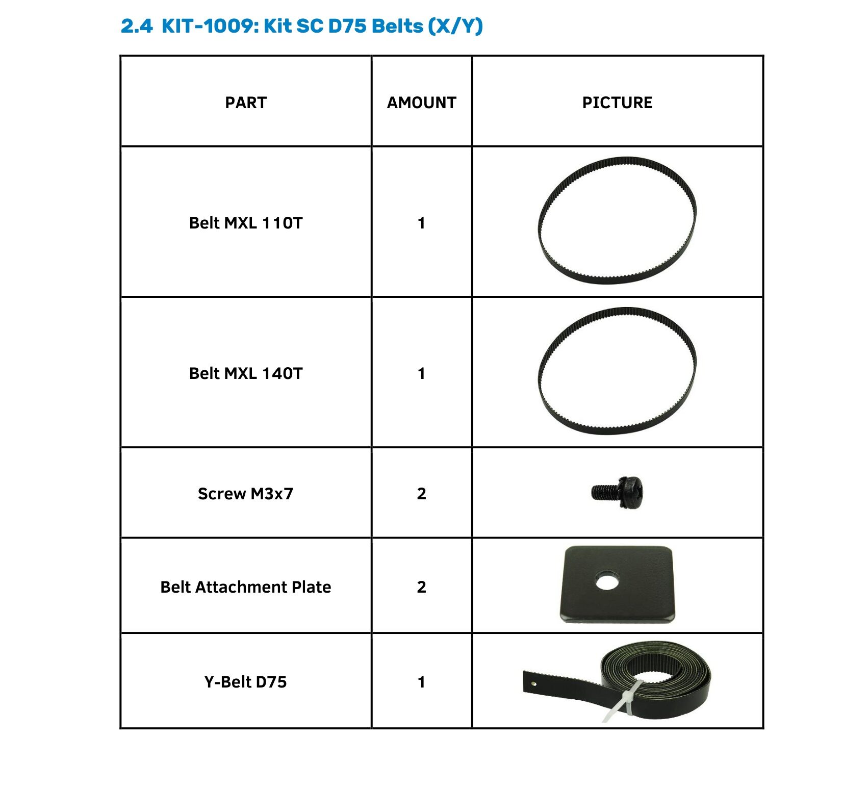 KIT-1009 KIT-1009: KIT SC D75 BELTS (X/Y) — Комплект пасів X/Y SummaCut D75 - Зображення 1