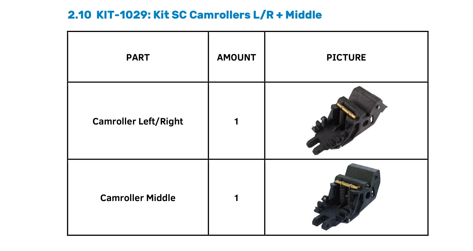 KIT-1029 KIT-1029: KIT SC CAMROLLERS L/R + MIDDLE — Кам-ролики (лівий/правий + середній) SummaCut D Series - Зображення 1