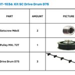 KIT-1036: KIT SC DRIVE DRUM D75 — Ведучий барабан SummaCut D75